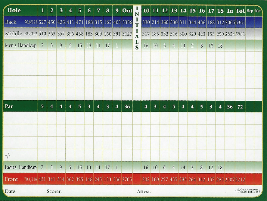 Scorecard & Layout Hidden Valley Golf Club